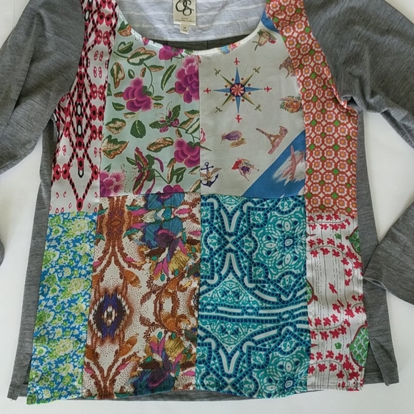 Anthro One September - Picture 2 of 7